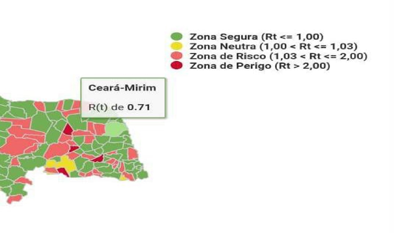 CEARÁ-MIRIM VOLTOU A SER ÁREA SEGURA